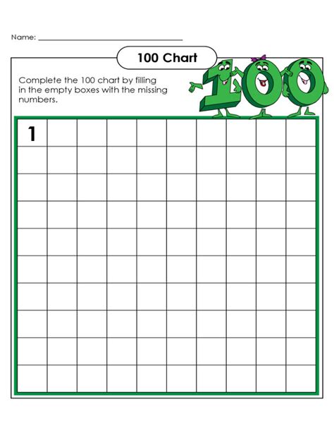 Blank Number Chart 1 100 For Kids Coloring Sheets