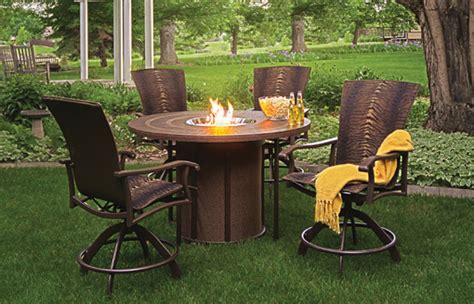 This fire pit cover only uses a few tools and is a perfect project for beginners and experienced diyers alike. Patio Furniture and Outdoor Decorations for your Home ...