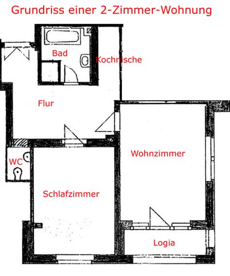 Günstige wohnungen in münchen mieten: 2 Zimmer Wohnung mieten