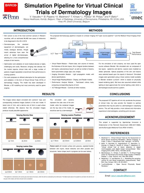 Pdf Simulation Pipeline For Virtual Clinical Trials Of Dermatology Images