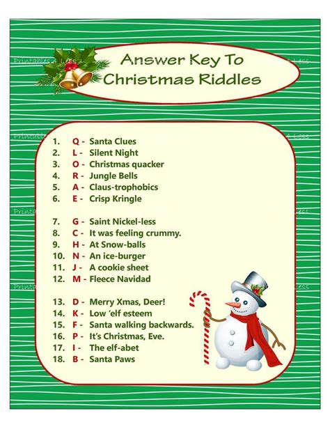 Printable Christmas Riddles For Adults Cross Sport