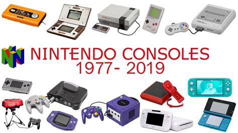 The Evolution Of Nintendo Consoles Youtube