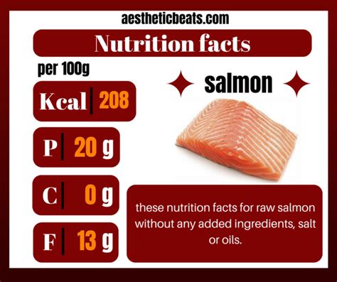 Salmon Nutrition Facts Aestheticbeats
