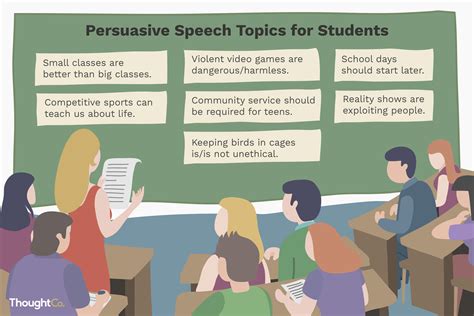 Prepare a speech on it in about 100 words with the help of the following points : 100 Persuasive Speech Topics for Students | Speech topics ...