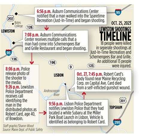 A Timeline Since Wednesdays Deadly Mass Shootings In Lewiston