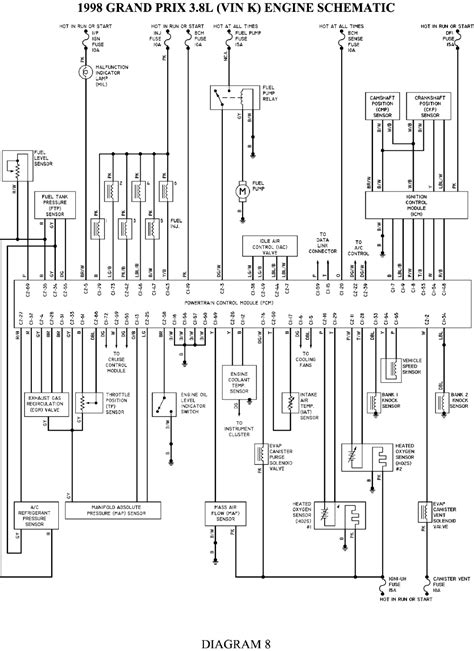 1995 pontiac grand prix fuse box diagram wiring diagram. Light Wiring Diagram 2002 Pontiac Grand Prix - Wiring Diagram