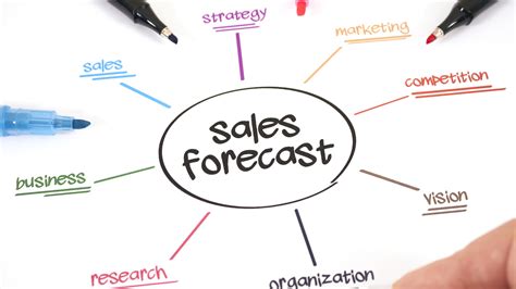 How To Improve Sales Forecasting Accuracy Flockjay