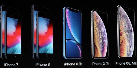 All New Iphones Launched At Apple 2018 Event Iphone Xs Xr And Xs Max