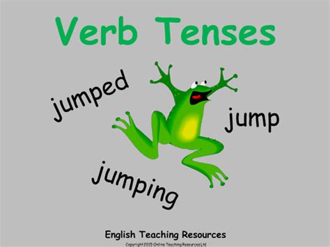 Verb Tenses Animated Powerpoint Presentation And Worksheet By Teacher