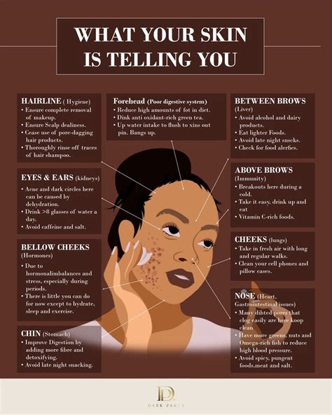 Is Your Melanin Really Magical Body Skin Care Face Skin