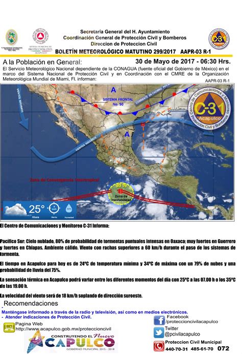 Velocidad del viento, dirección del viento, presión atmosférica, temperatura, humedad y visibilidad en acapulco. Clima de Acapulco hoy martes 30 de mayo 2017