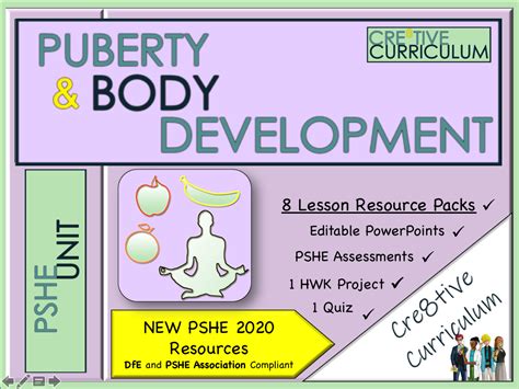 Puberty Body Development By Cre8tivecurriculum Teaching Resources