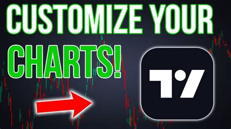 How To Customize Charts On TradingView YouTube