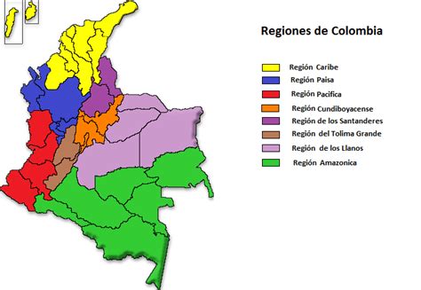 Vidioversidad De Colombia
