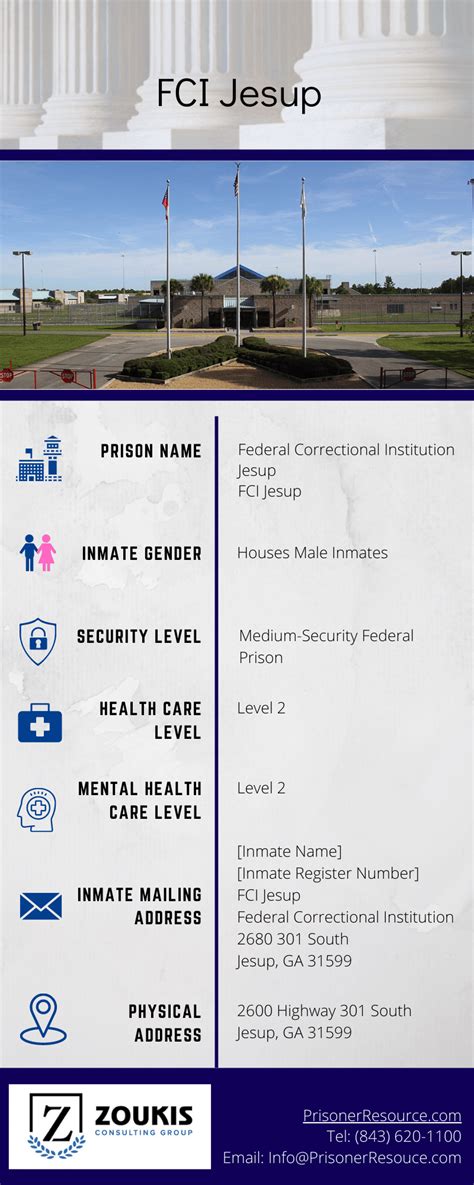 Fci Jesup Jesup Federal Prison Zoukis Consulting Group