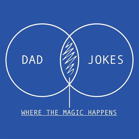 Dad Jokes Where The Magic Begins Custom T Shirt Fathers Day Etsy