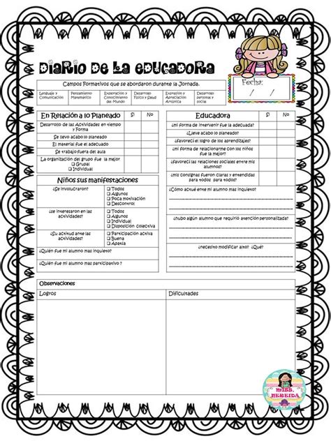 Fue un 21 de abril, pero de 1782, el día en el que nació friedrich froebel, un pedagogo alemán que desarrolló la idea de la educación infantil y que día de la educadora, una jornada para reconocer una labor de gran importancia en la sociedad. Excelente diario de la educadora simplificado | Educación ...