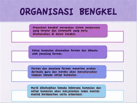 Cara sangat ringkas mengubahsuai contoh carta organisasi. KESELAMATAN DALAM BENGKEL: December 2014