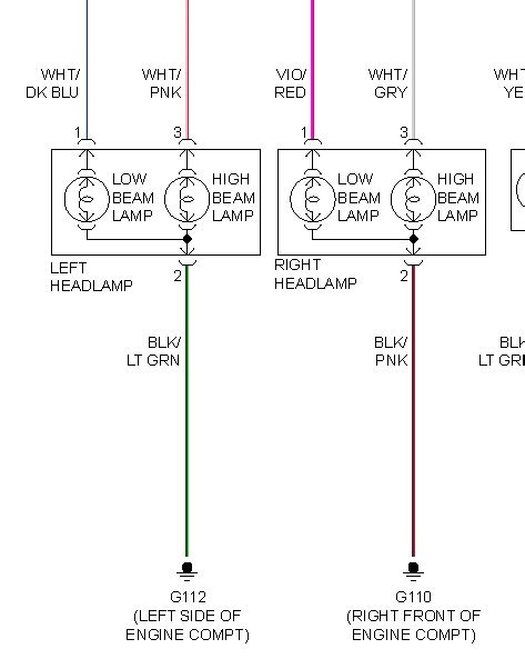 Dodge Caliber Headlight Wiring Diagram Wiring Diagram And Schematic