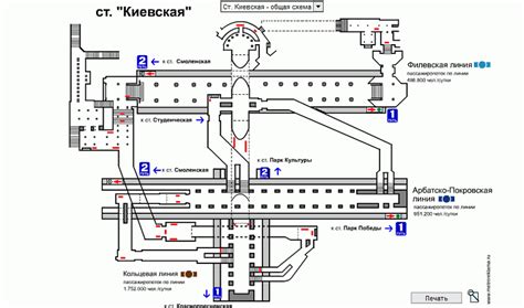 «ки́евская» — станция московского метрополитена на кольцевой линии. Станция метро Киевская