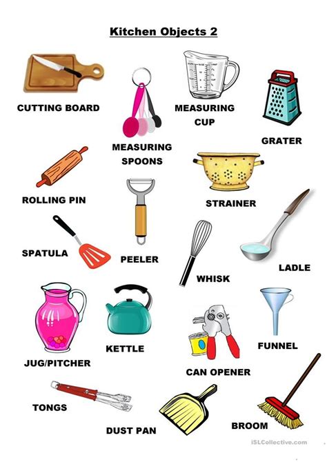 Kitchen Objects 2 English Words Learn English English Vocabulary