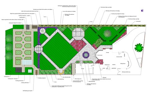 This garden design has a lot of detail included in it as well. A Life Designing: What Does a Garden Designer Do?