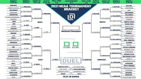Ncaa Tournament Final Four Games 2021 Odds How To Watch And Betting