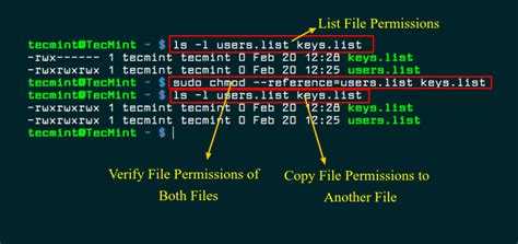 When used for security purposes, permissions and attributes only defend against attacks launched from the booted system. How to Copy File Permissions and Ownership to Another File ...