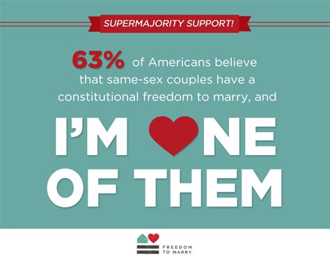 New Cnnorc Poll Shows 63 Of Americans Support Same Sex Marriage The