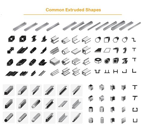 Standard Aluminum Extrusion Profiles Standard Extruded Shapes Manufacturer