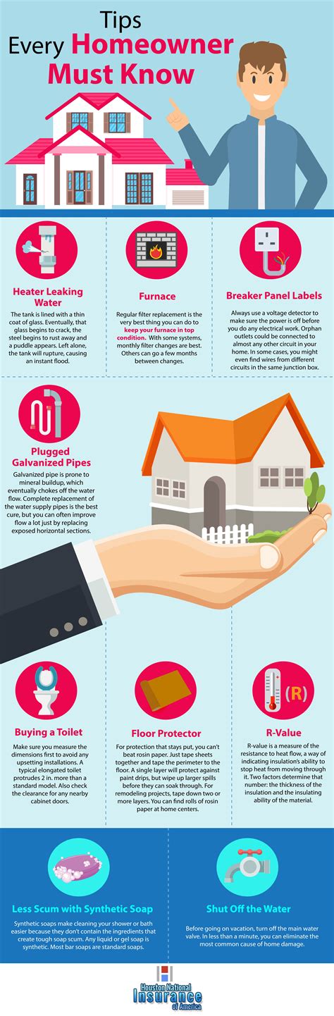 Check spelling or type a new query. Read here top tips every homeowner must know | Home insurance quotes, Homeowners insurance ...