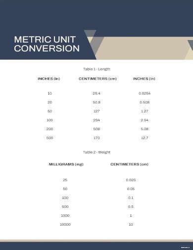 Metric Unit Conversion Chart Template 13 Free Pdf Documents Download