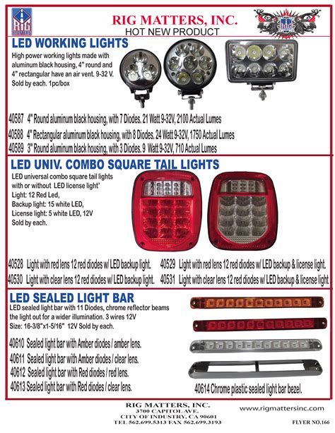 Hot New Led Lights Rig Matters Inc