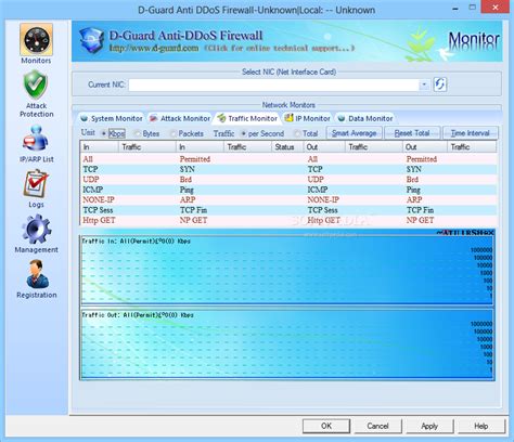 Download D Guard Anti Ddos Firewall 523