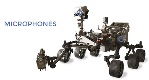 Nasa's perseverance rover took a selfie on mars with the ingenuity helicopter on april 6. Mars Perseverance Rover - Marspedia