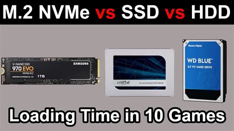 M Nvme Vs Ssd Vs Hdd Loading Games Samsung Evo Vs Crucial