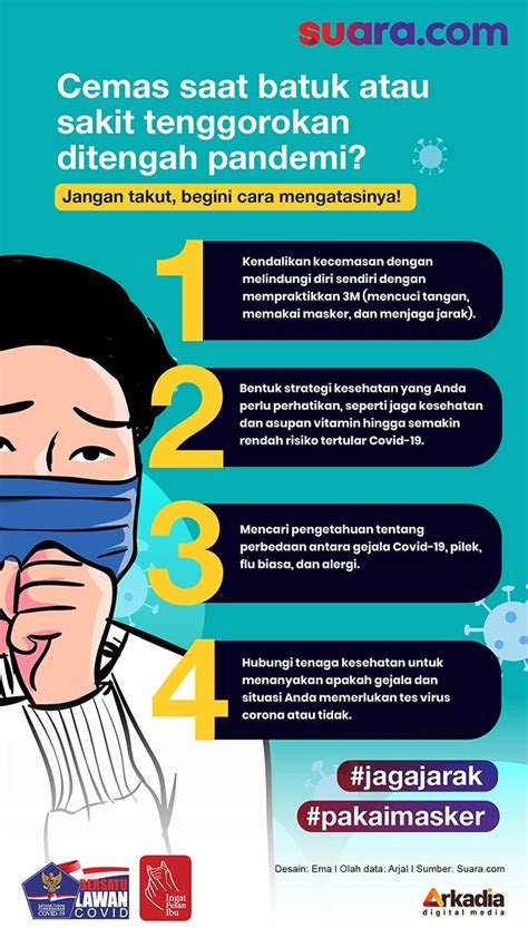 Bahan yang diperlukan cara membuat beras kencur enak dan segar paling utama adalah beras putih dan kencur. INFOGRAFIS: Cemas saat Batuk atau Sakit Tenggorokan ...