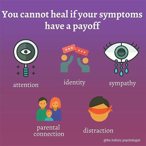 This May Trigger Some People But Its Very Real If Your Symptoms