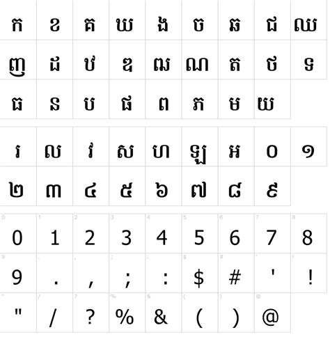Download Khmer Unicode Fonts Psawejapanese