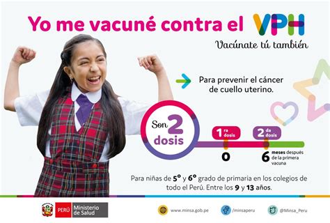 Ministerio De Salud Sur Twitter 🚩 La Vacuna Contra El Virus De
