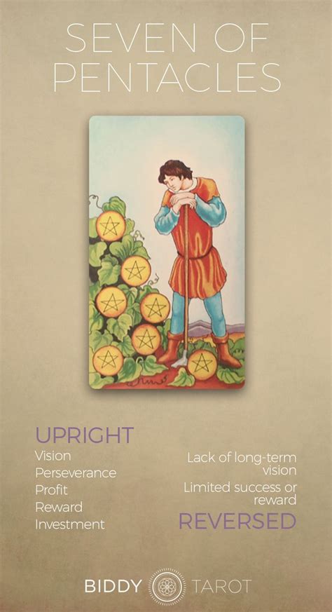 A man sits upon a throne with two golden pentacles under his feet and two more in either hand. Seven of Pentacles Tarot Meaning Click to learn more about ...