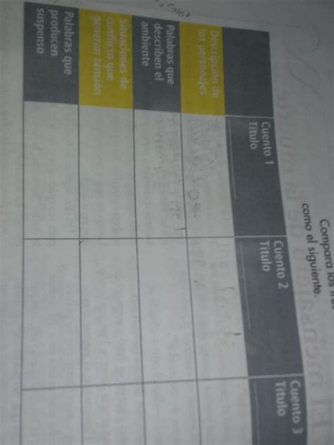 Examen español sexto grado cuarto bimestre lee el siguiente texto: Libro Español Sexto Grado Contestado Pagina 66 - Espanol ...