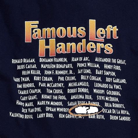 Send him caring happy father's day quotes on his special day. Today is National Lefthander Day. Do you know any left ...