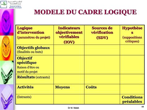 PPT  Module Gestion de Projet & PowerPoint Presentation, free download
