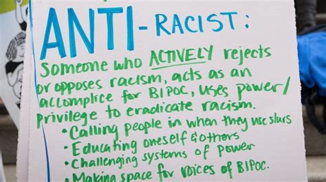 Anti Racist Initiative At Nyu Metro Center Nyu Steinhardt