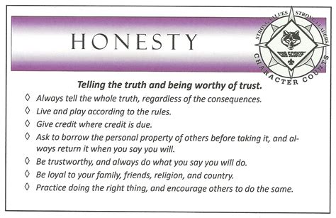Honesty Poster From Pdf Honesty Behaviour
