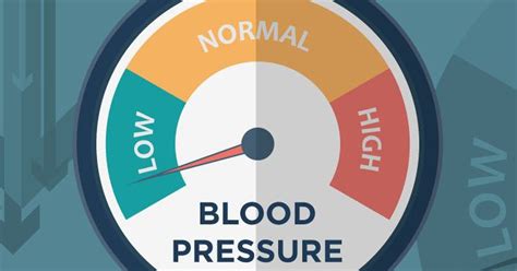 How Low Can Your Blood Pressure Go