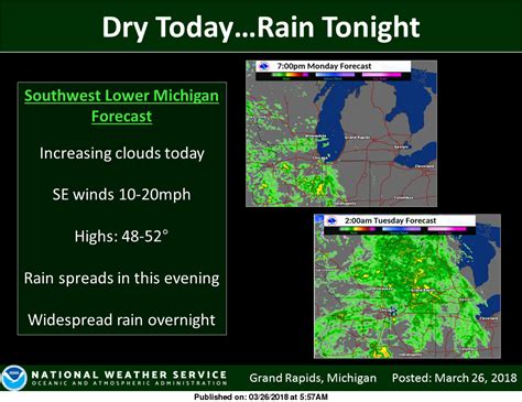 Source for the north www.fishweb.com michigan fishing fishing tips tackle & techniques. Fish and Rain - The Michigan Weather Center