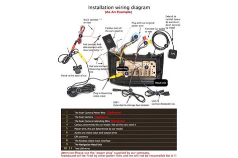 Navigatie mercedes vito sprinter dvd parrot carplay usb tmc. Mercedes W639 Radio Connections : Clk Stereo Wiring Mbworld Org Forums / I found a replacement ...