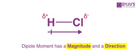 Dipole Moment Definition Detailed Explanation And Formula